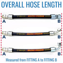 Hydraulic Hose Assembly: 1/4" SAE 100R16